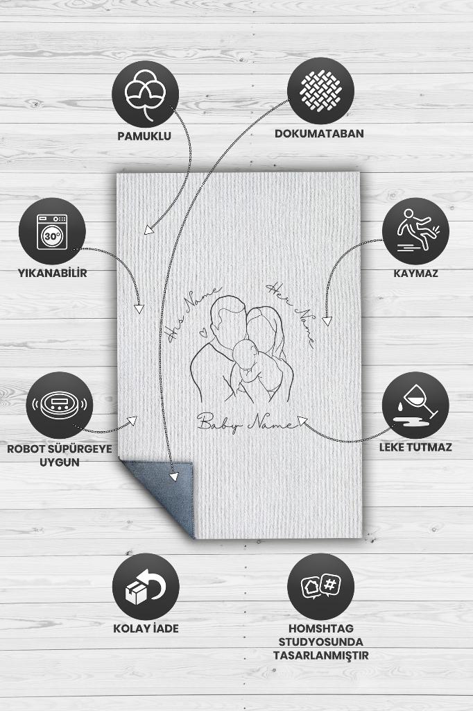 Homshtag Anne Baba Bebek Kişiye Özel Kişiselleştirilebilir Dokuma Tabanlı Yıkanabilir Ev Halısı