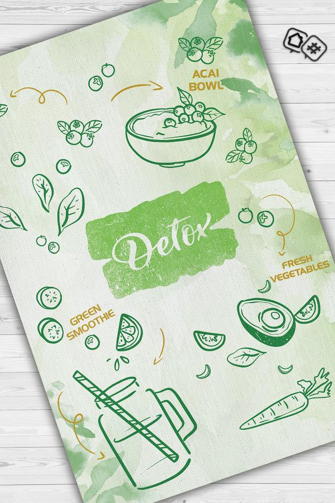 Homshtag Detox Yeşil Renk Diyetisyen Halı Minimal Diyetisyen Ofisine Diyetisyen Temalı Hediye Halı