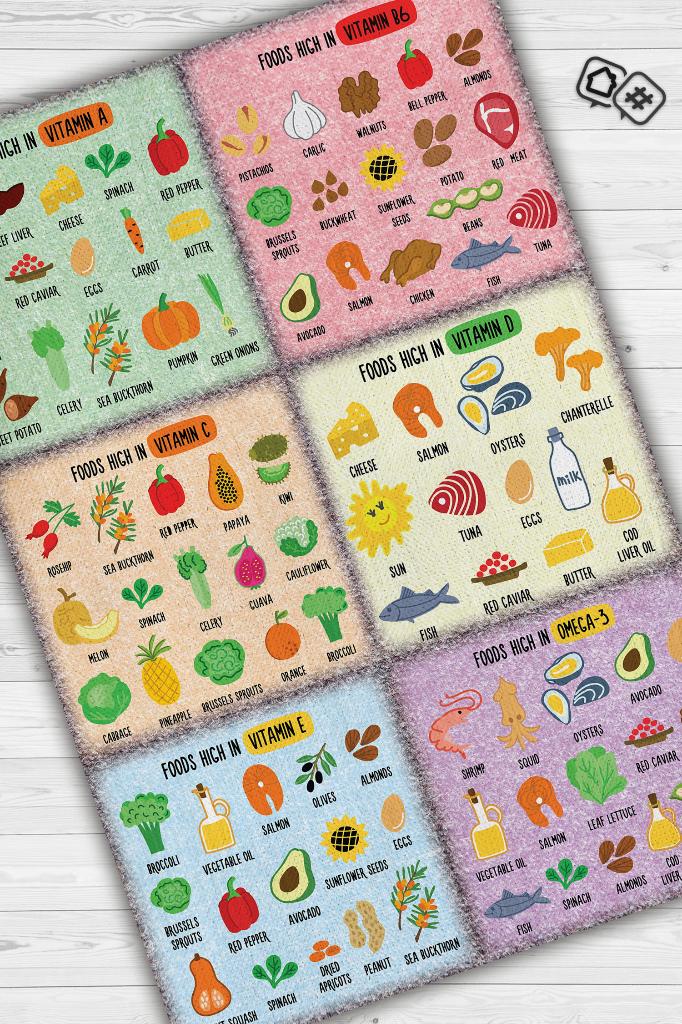 Homshtag Vitaminler Çok Renkli Diyetisyen Halı Diyetisyen Ofisine Diyetisyen Temalı Hediye Halı