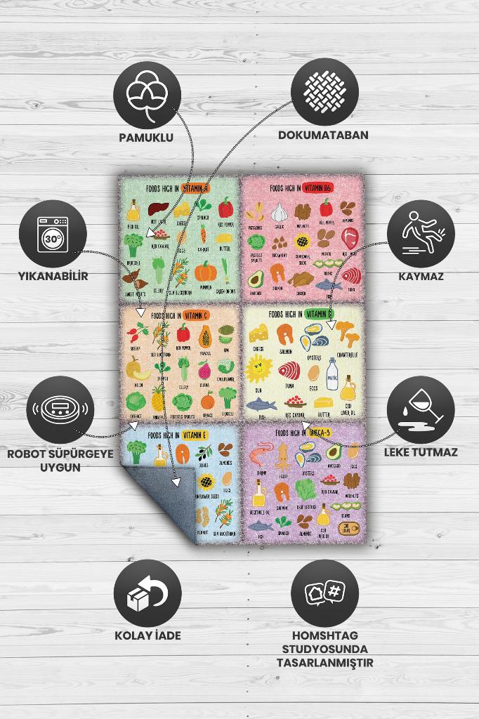 Homshtag Vitaminler Çok Renkli Diyetisyen Halı Diyetisyen Ofisine Diyetisyen Temalı Hediye Halı