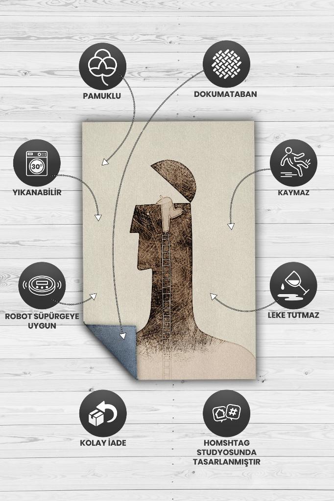 Homshtag Zihnime Bakış Pamuklu Dokuma Tabanlı Yıkanabilir Kaymaz Dekoratif Halı